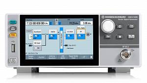 Поверка генератора сигнала Rohde & Schwarz SMCV100B